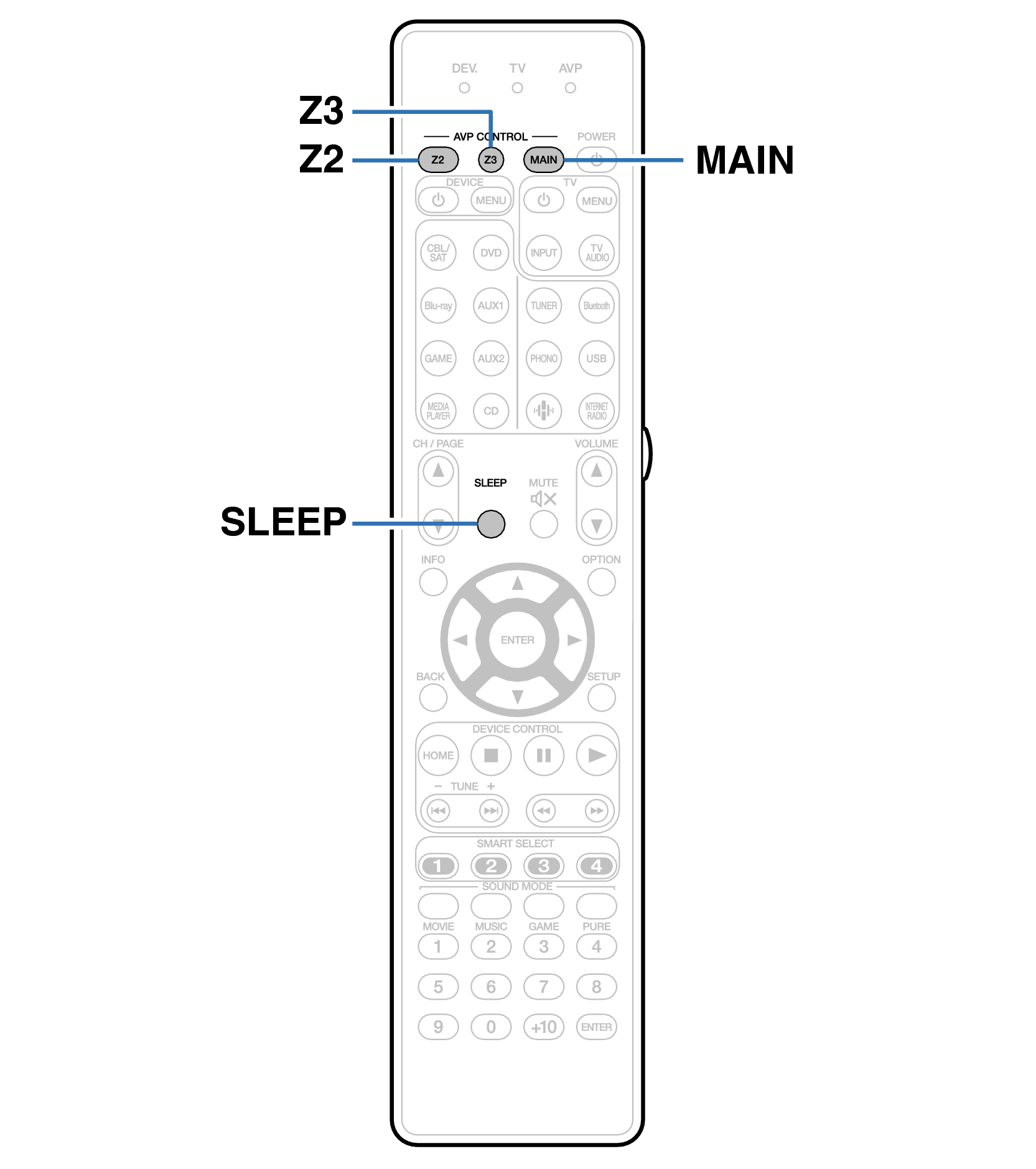 Ope Sleep RC037